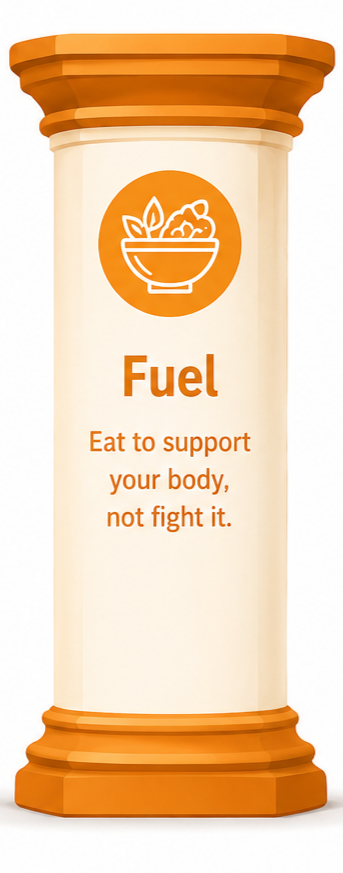 Fuel